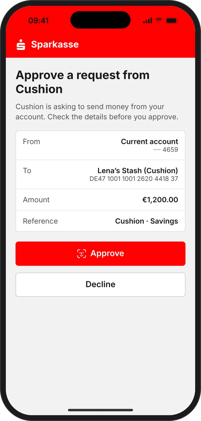 Sparkasse asking to approve a request from Cushion