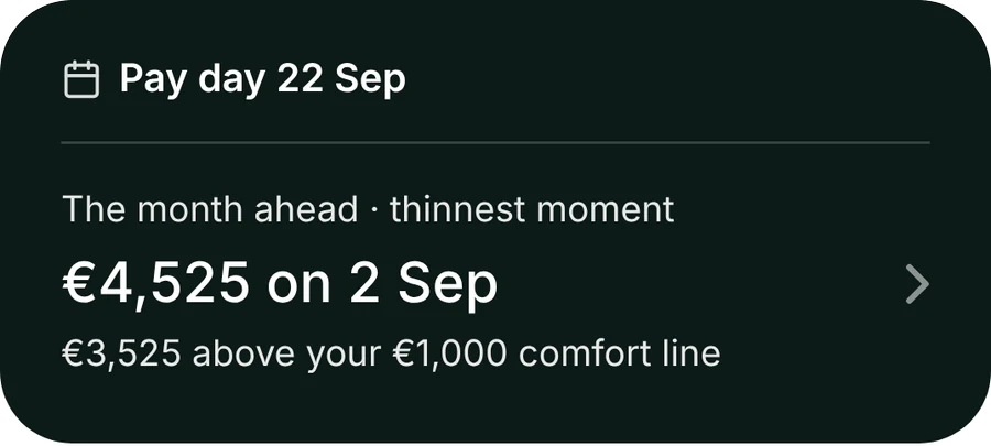 Coming up card with pay day and the thinnest moment
