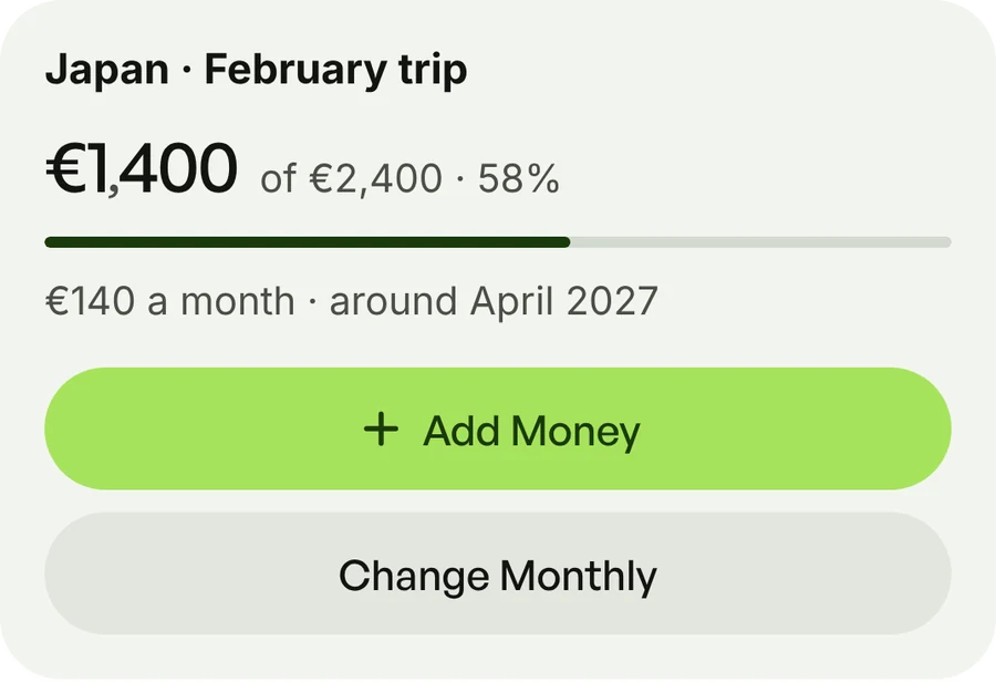 Goal progress card